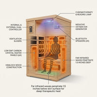 2024 Upgrade 1 to 2 Person Infrared Sauna, Low EMF Infrared Sauna for Home, Indoor Sauna Room, Hemlock Wooden Far Infrared Sauna, Dry Sauna with Bluetooth Speakers, LED Reading and Chromotherapy Lamp — How It Works